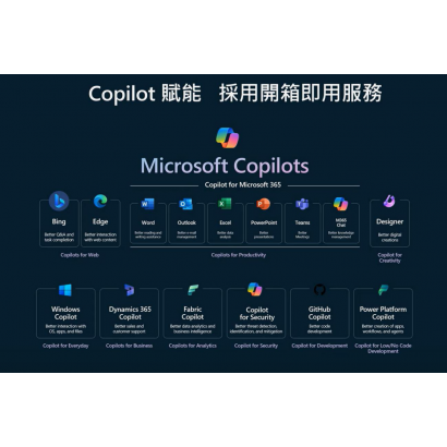 copilot-saas.png copilot-saas.png