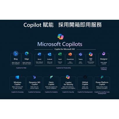 copilot-saas.png copilot-saas.png